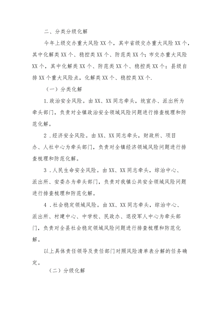 XX镇2023年度防范化解重大风险工作实施方案.docx_第2页