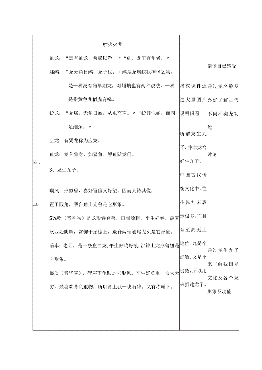 七年级美术上册3大家动手做条龙教案人美版.docx_第3页