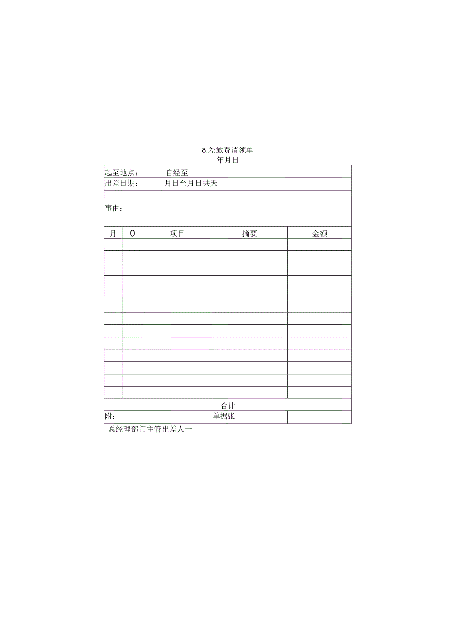 8.差旅费请领单.docx_第1页
