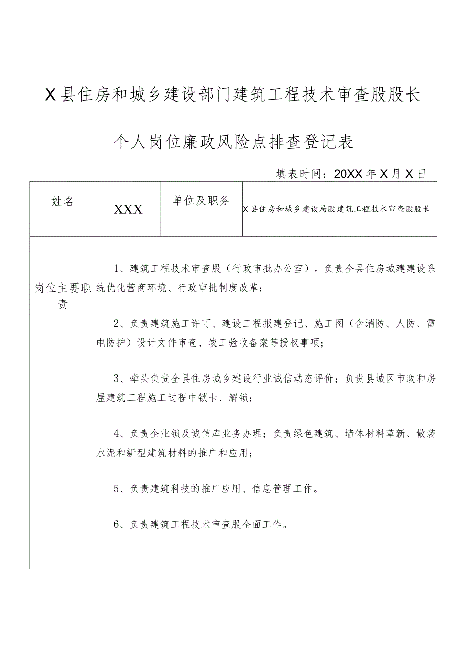 X县住房和城乡建设部门建筑工程技术审查股股长个人岗位廉政风险点排查登记表.docx_第1页