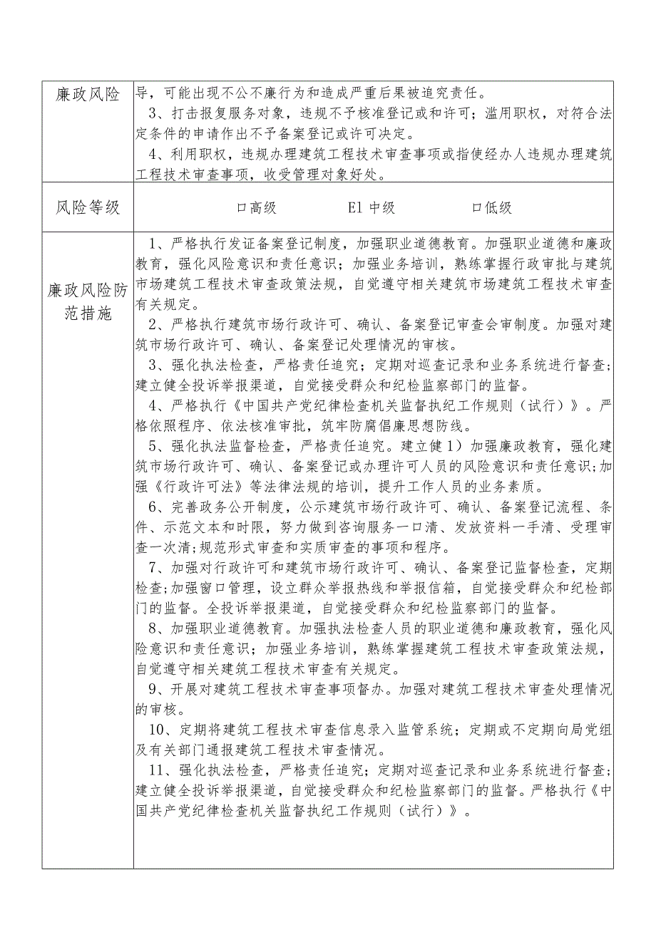 X县住房和城乡建设部门建筑工程技术审查股股长个人岗位廉政风险点排查登记表.docx_第3页