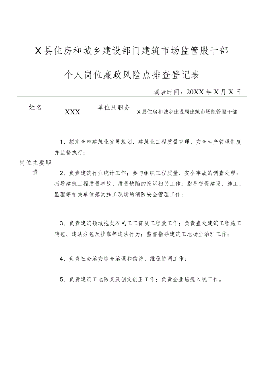 X县住房和城乡建设部门建筑市场监管股干部个人岗位廉政风险点排查登记表.docx_第1页