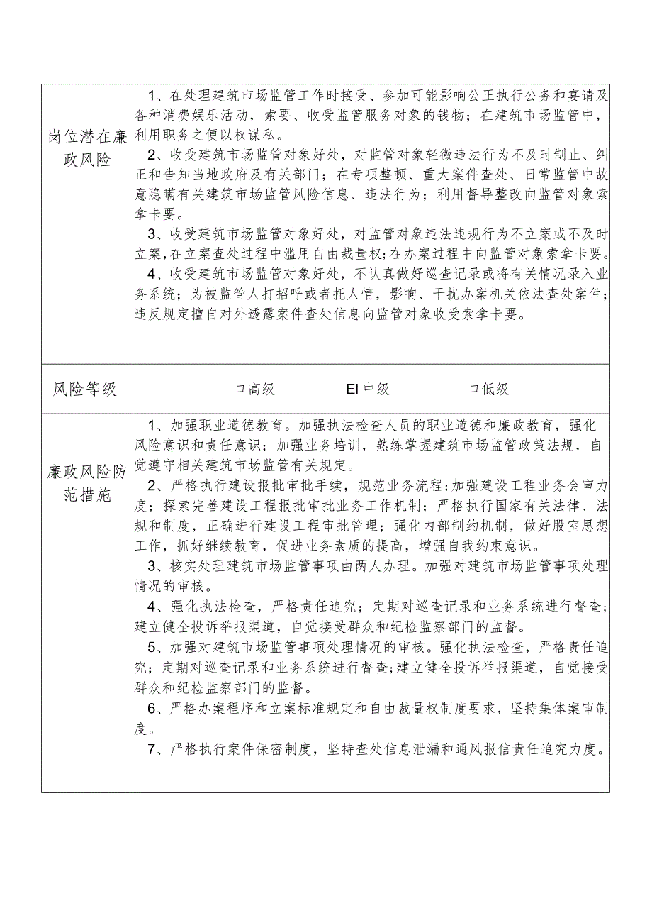 X县住房和城乡建设部门建筑市场监管股干部个人岗位廉政风险点排查登记表.docx_第2页