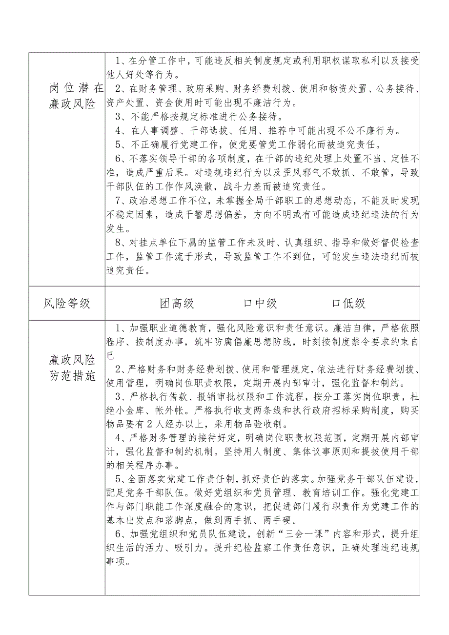 某县公安部门分管警务保障财务基建办公室政工等政委个人岗位廉政风险点排查登记表.docx_第2页