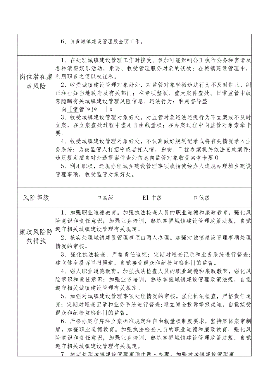 X县住房和城乡建设部门城镇建设管理股股长个人岗位廉政风险点排查登记表.docx_第2页