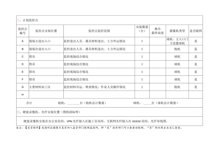 施工现场在线监控系统实施方案模板（备案）.docx_第2页