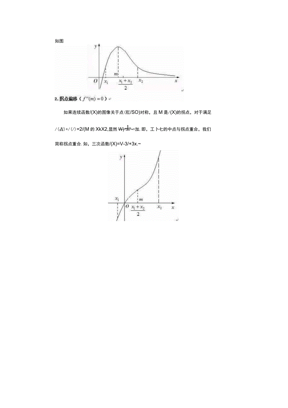 极值偏移与拐点偏移歌 论文.docx_第2页