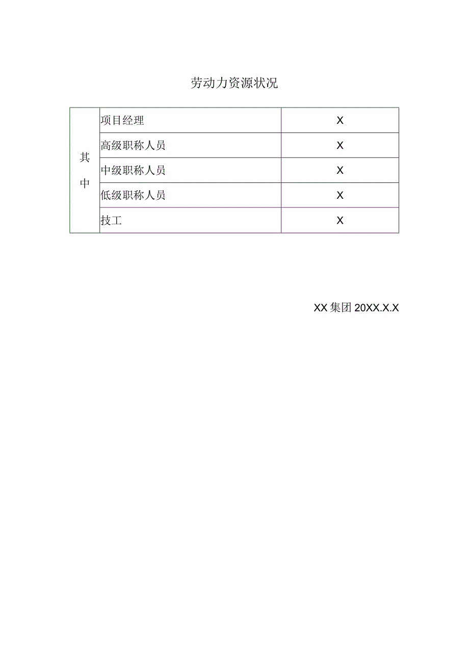 劳动力资源状况（2023年）.docx_第1页