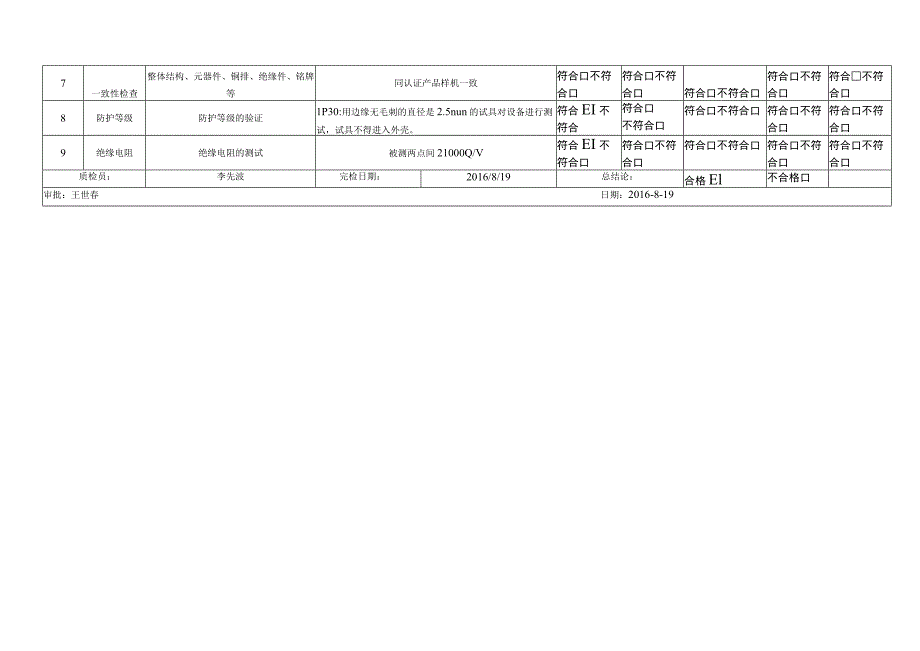 XX电器集团有限公司低压无功功率动态补偿装置产品例行检验记录（2023年）.docx_第2页