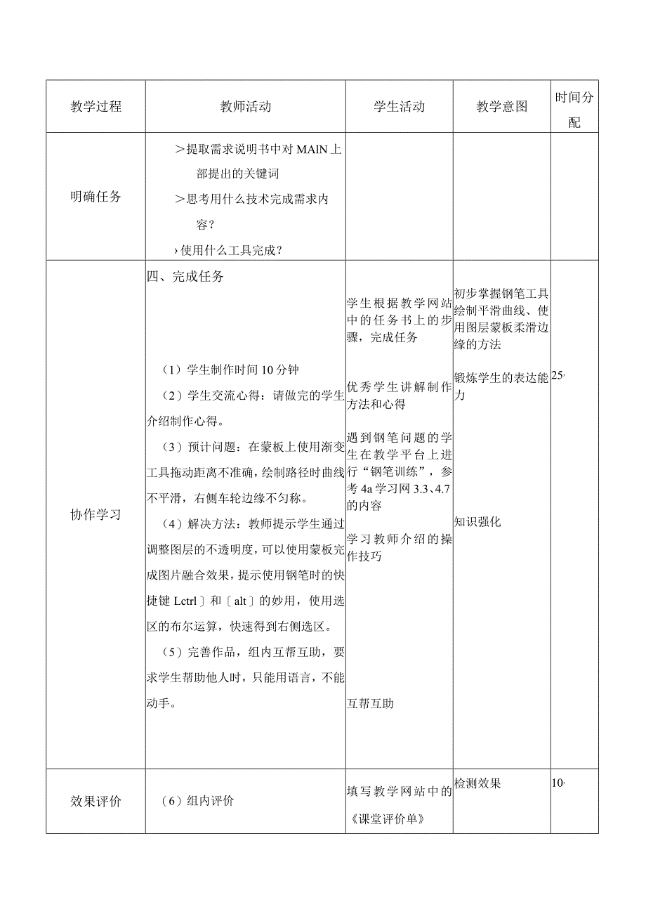 全国优质课一等奖中职计算机专业教师教学设计和说课大赛《绘制汽车网站美工图—首页主体部分》教学设计+说课稿.docx_第3页