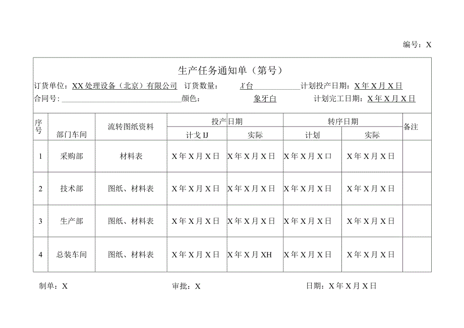 XX公司生产任务通知单（202X年）.docx_第1页