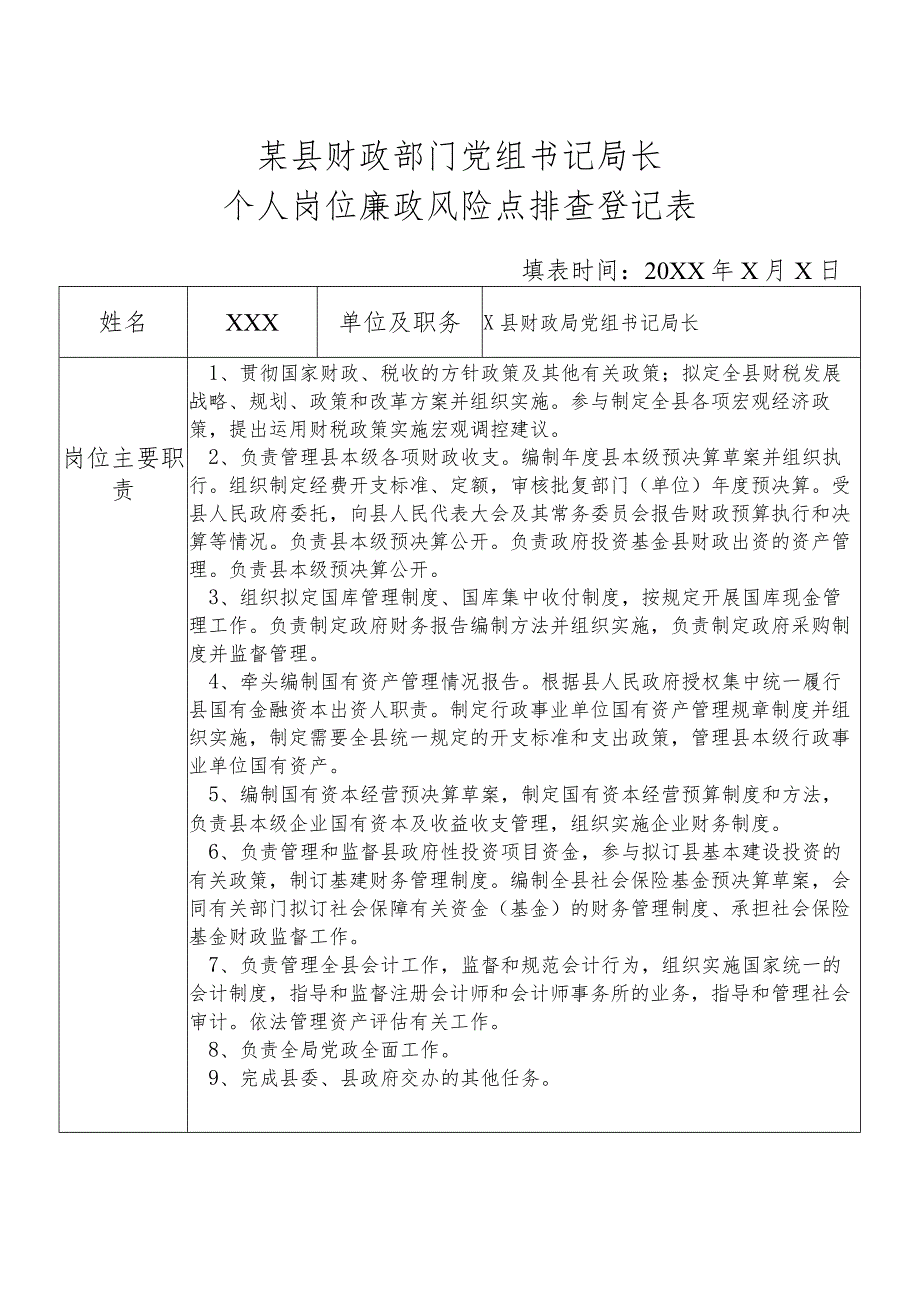 某县财政部门党组书记局长个人岗位廉政风险点排查登记表.docx_第1页