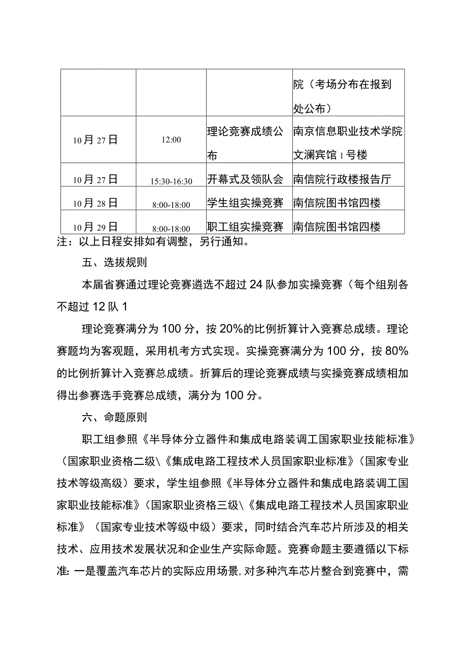 2023年江苏省半导体分立器件和集成电路装调工（汽车芯片开发应用）大赛方案、任务书、理论知识竞赛样题、技术文件.docx_第2页