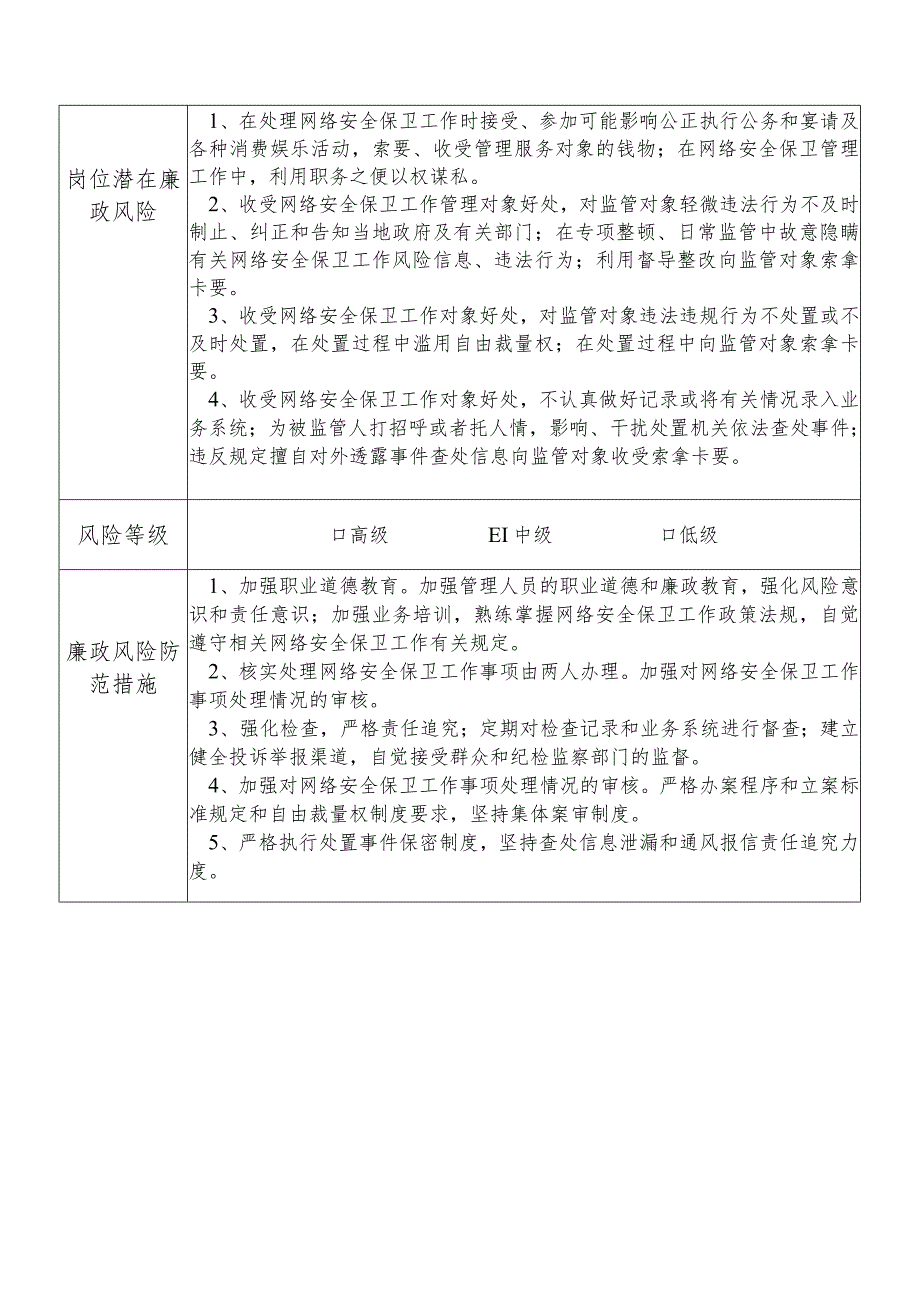 X县公安部门网络安全保卫大队干部个人岗位廉政风险点排查登记表.docx_第2页