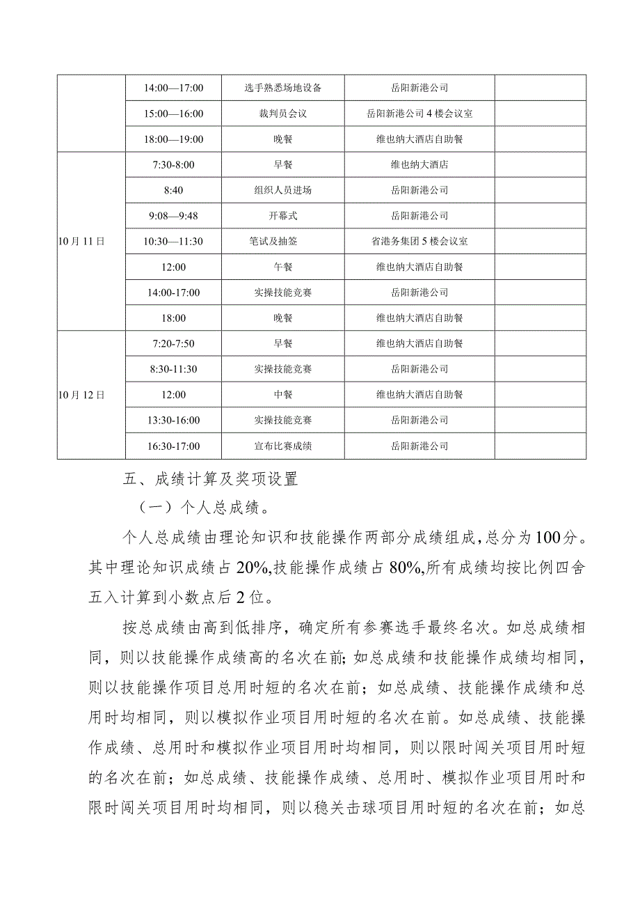 2023年湖南省电动港口装卸机械司机职业技能竞赛技术方案.docx_第2页