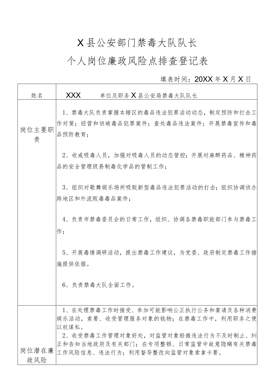 X县公安部门禁毒大队队长个人岗位廉政风险点排查登记表.docx_第1页