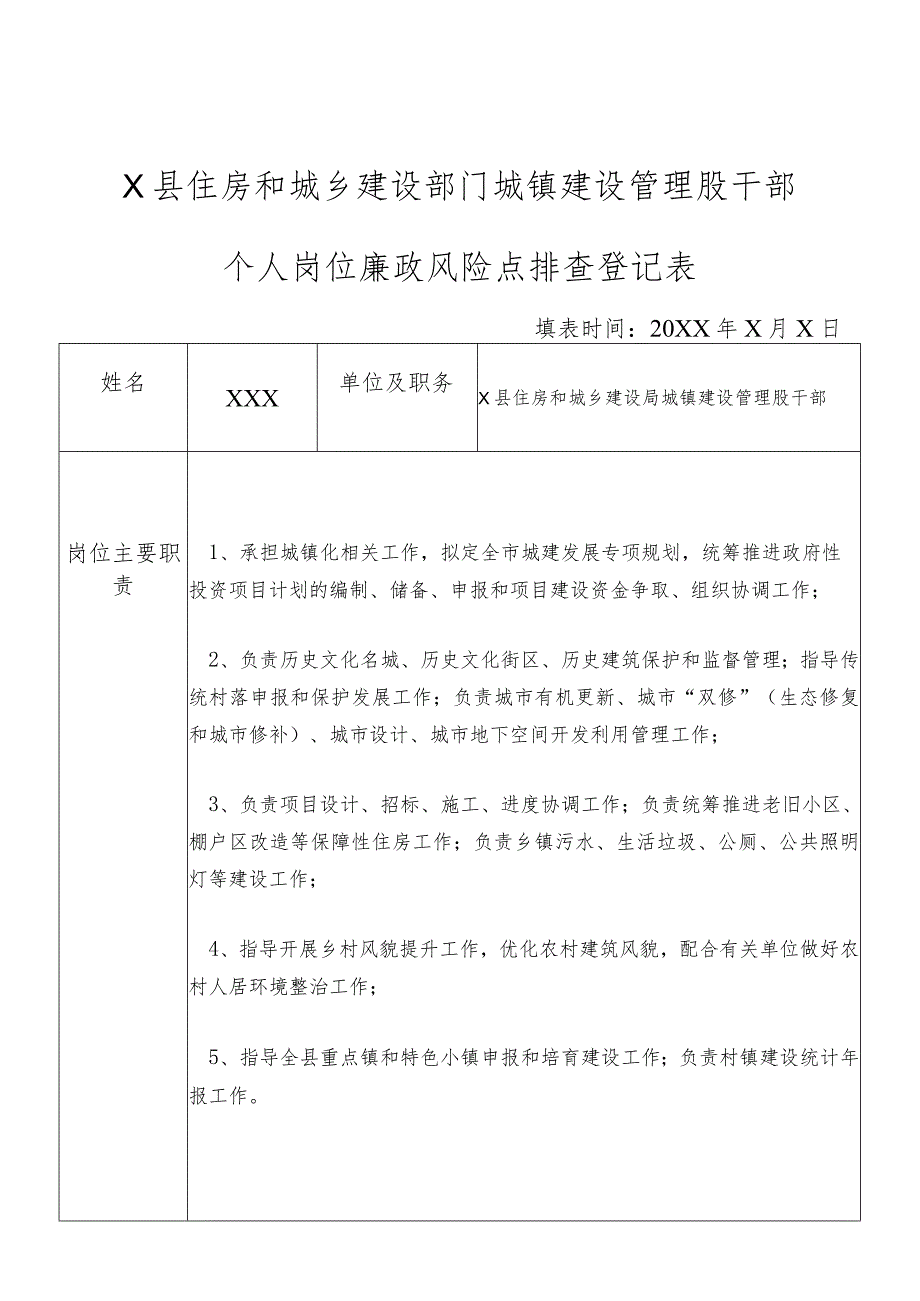 X县住房和城乡建设部门城镇建设管理股干部个人岗位廉政风险点排查登记表.docx_第1页