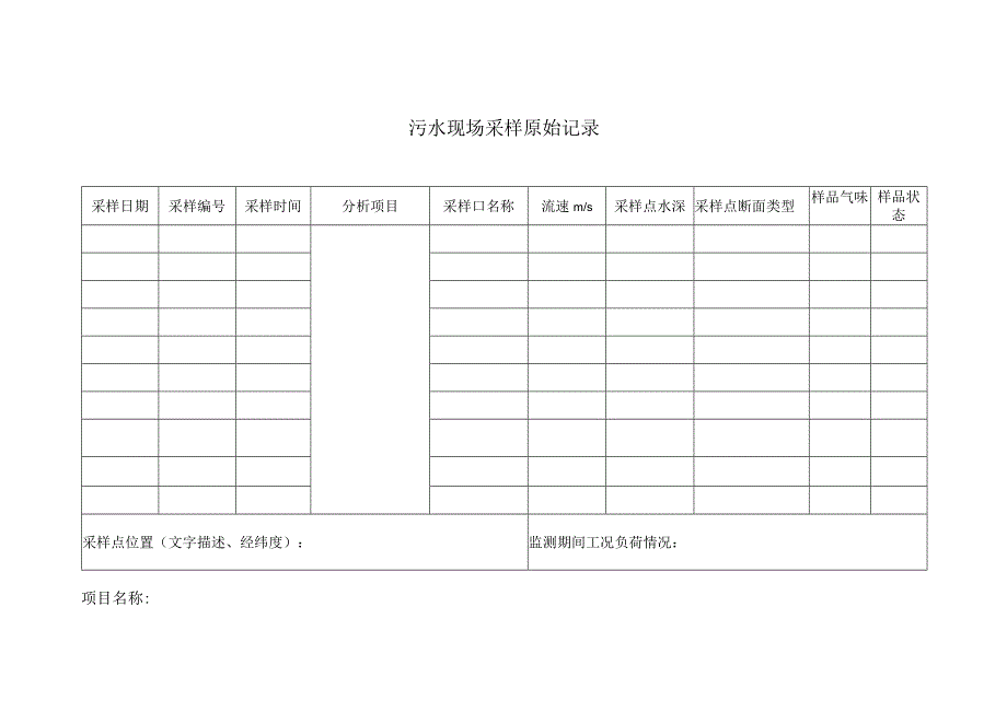 污水现场采样原始记录表.docx_第1页