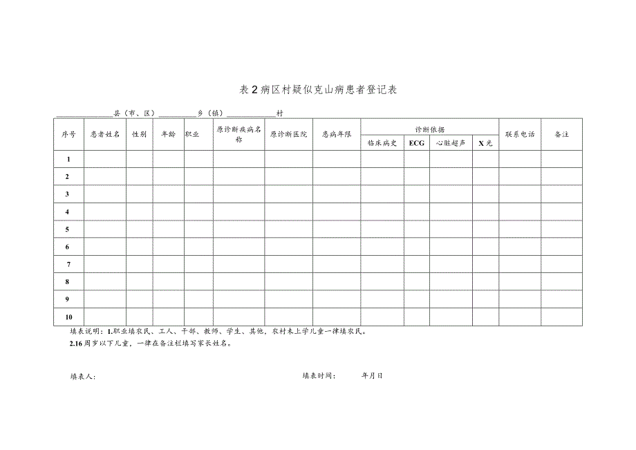 病区村疑似克山病患者登记表.docx_第1页