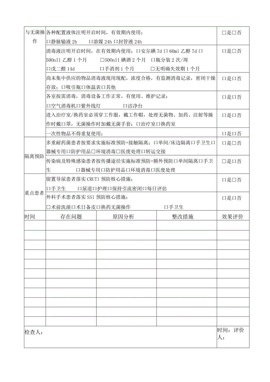 临床科医院感染质量一级质控表.docx_第2页