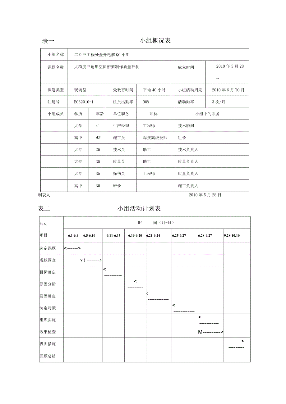 工程建设公司QC小组大跨度三角形空间桁架制作成果汇报书.docx_第3页