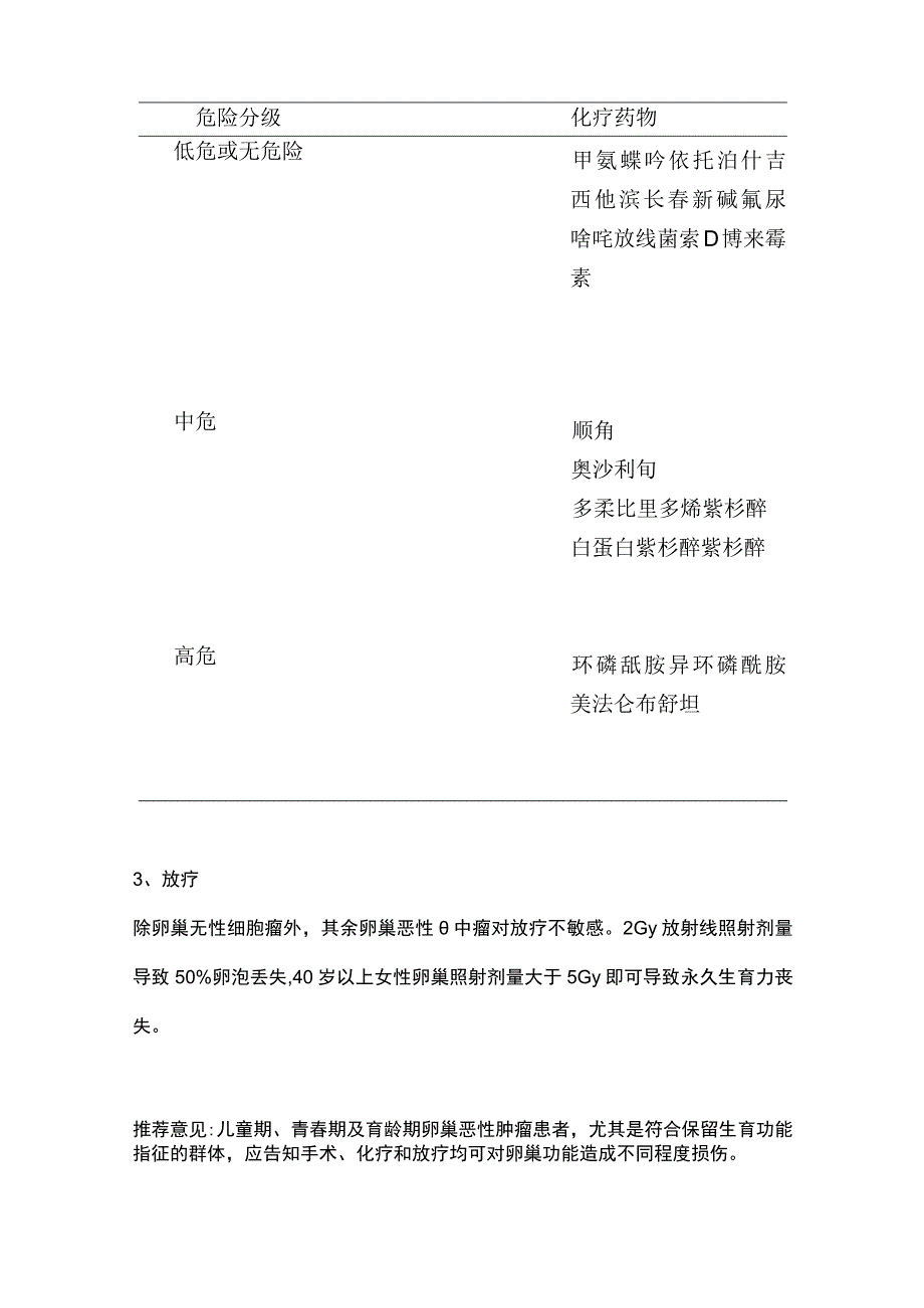 卵巢非良性肿瘤生育力保护及保存中国专家共识（2023年版）要点.docx_第2页