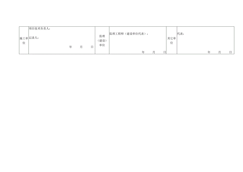 大六角头高强度螺栓施工检查记录.docx_第2页