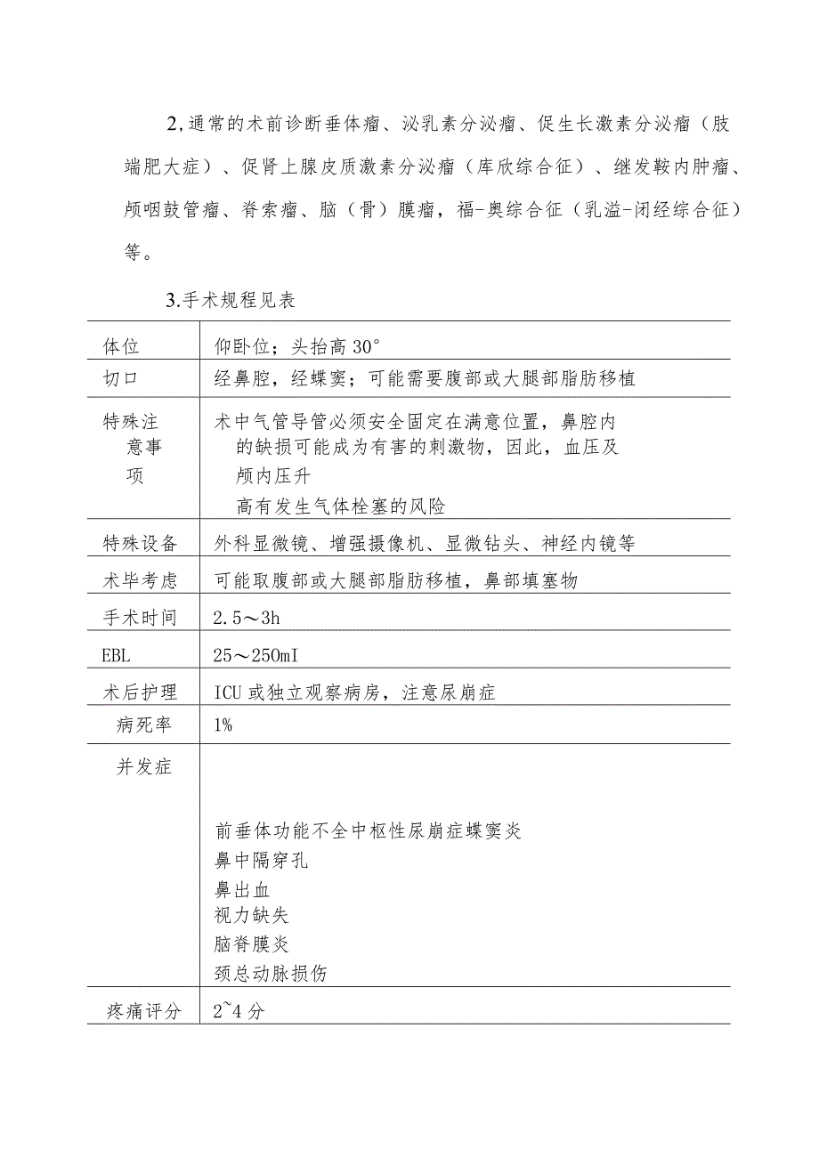 经蝶窦垂体肿瘤切除术麻醉技术.docx_第2页