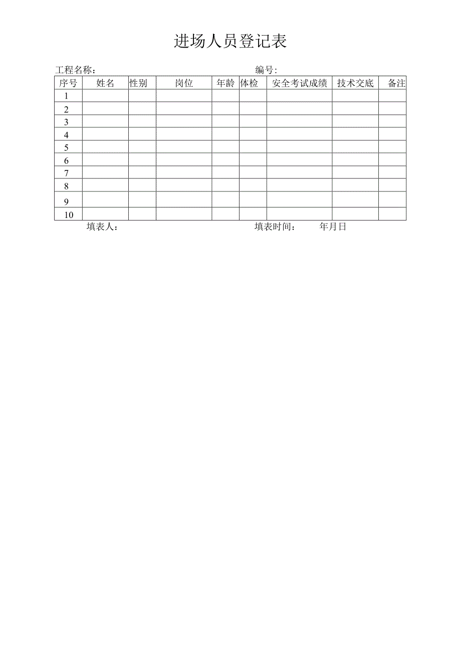 施工进场人员登记表.docx_第1页