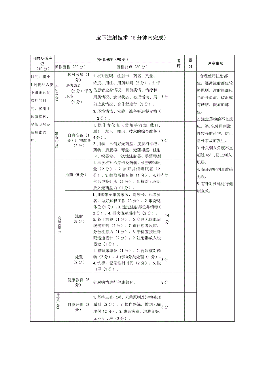 皮下注射技术（8分钟内完成）.docx_第1页