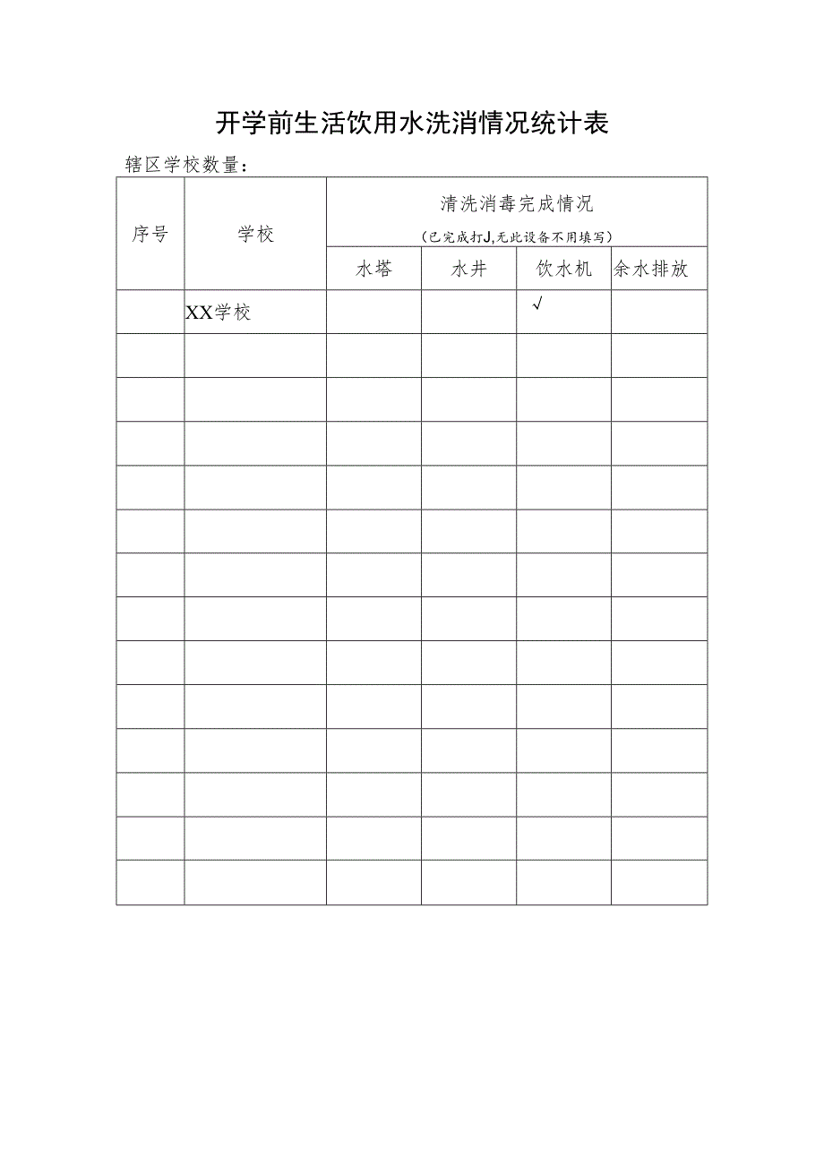 开学前生活饮用水洗消情况统计表.docx_第1页