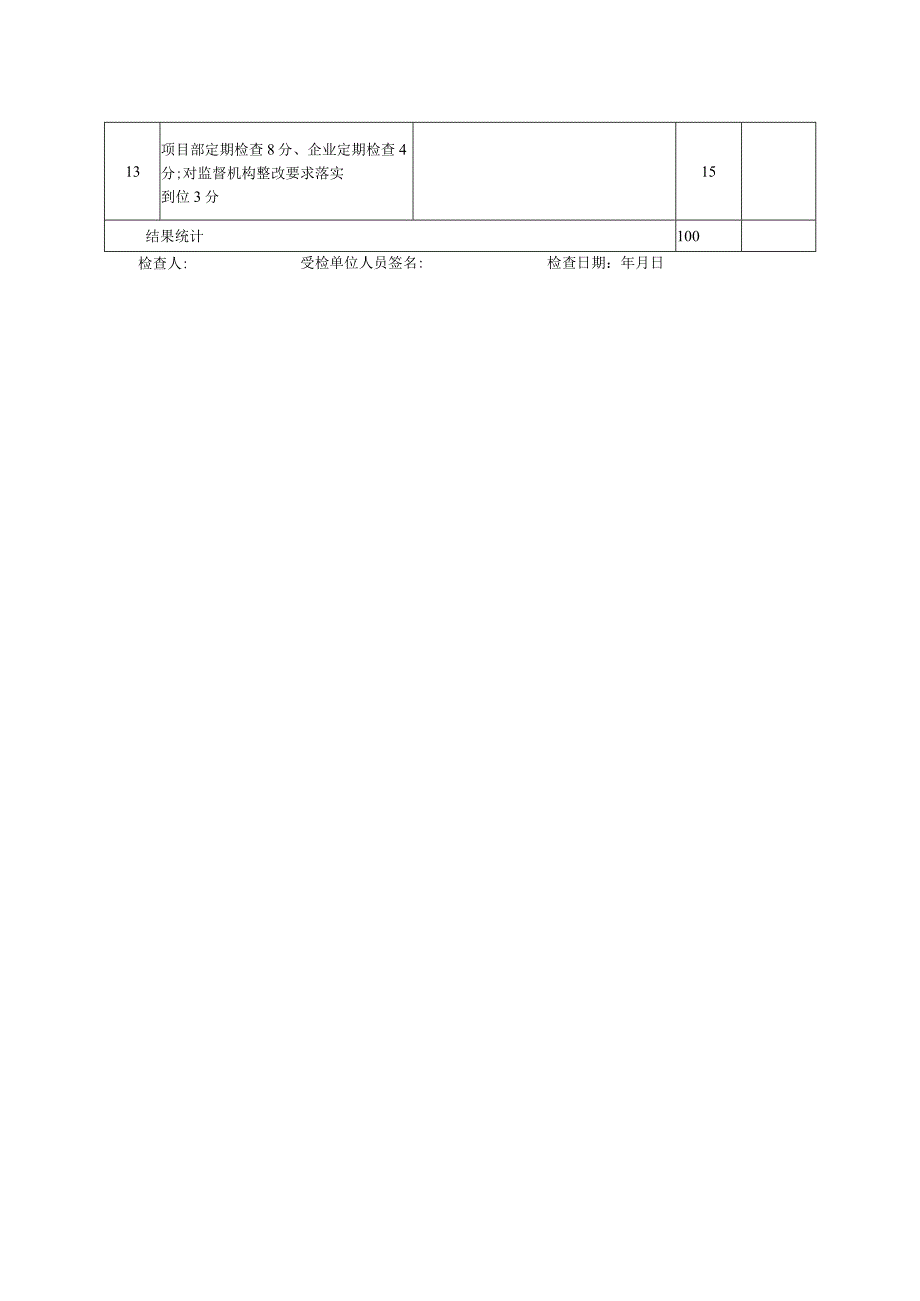 建筑施工质量检查表（监理单位）.docx_第2页