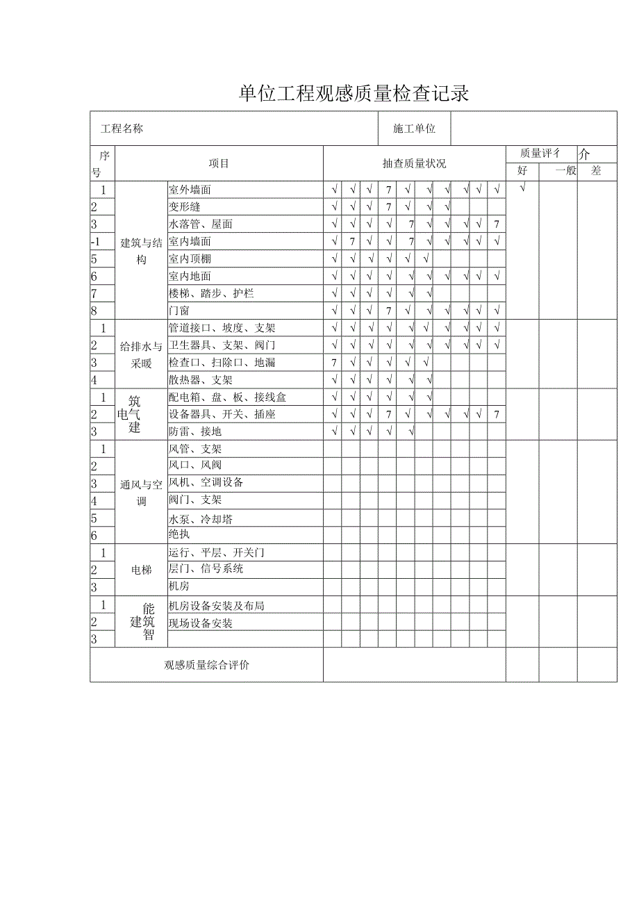 单位工程观感质量检查记录.docx_第1页