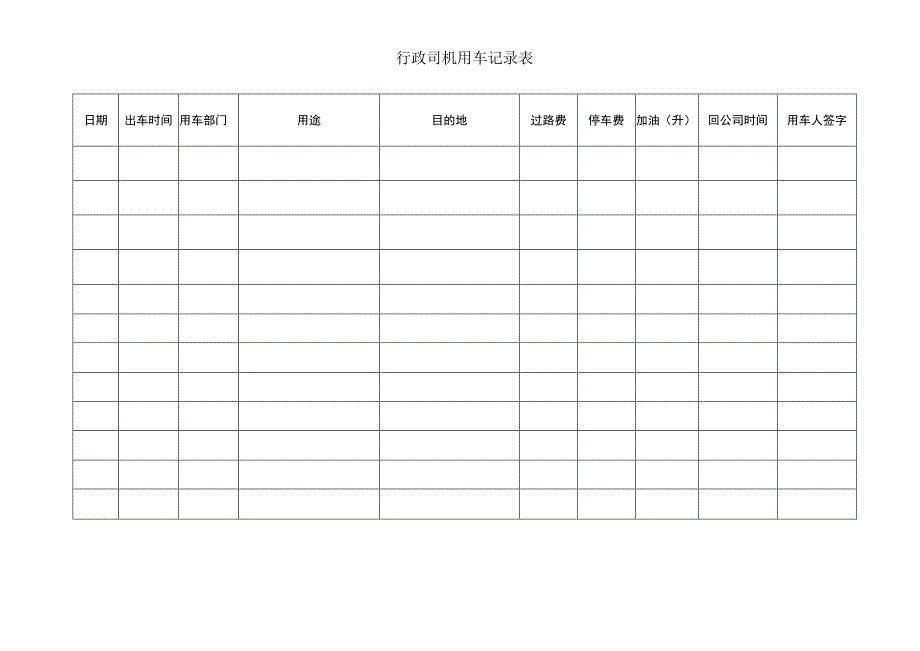 行政司机用车记录表.docx_第1页