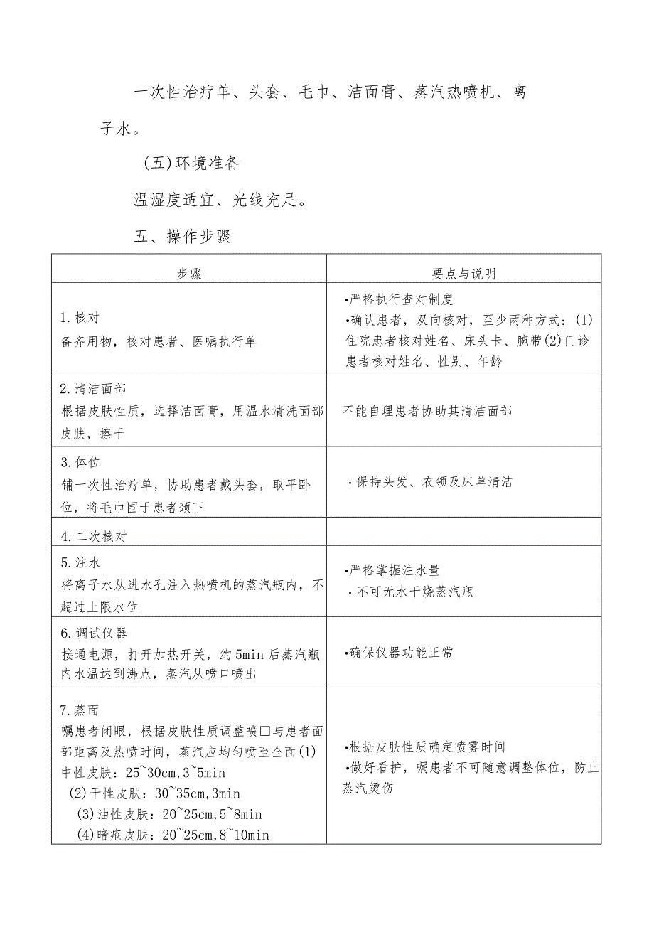 蒸汽美容法操作技术.docx_第2页