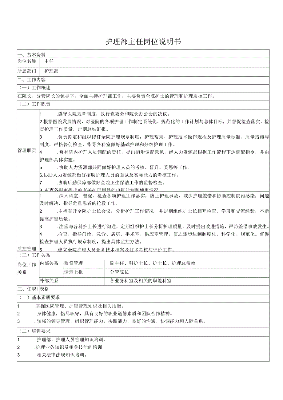 护理部主任岗位说明书.docx_第1页