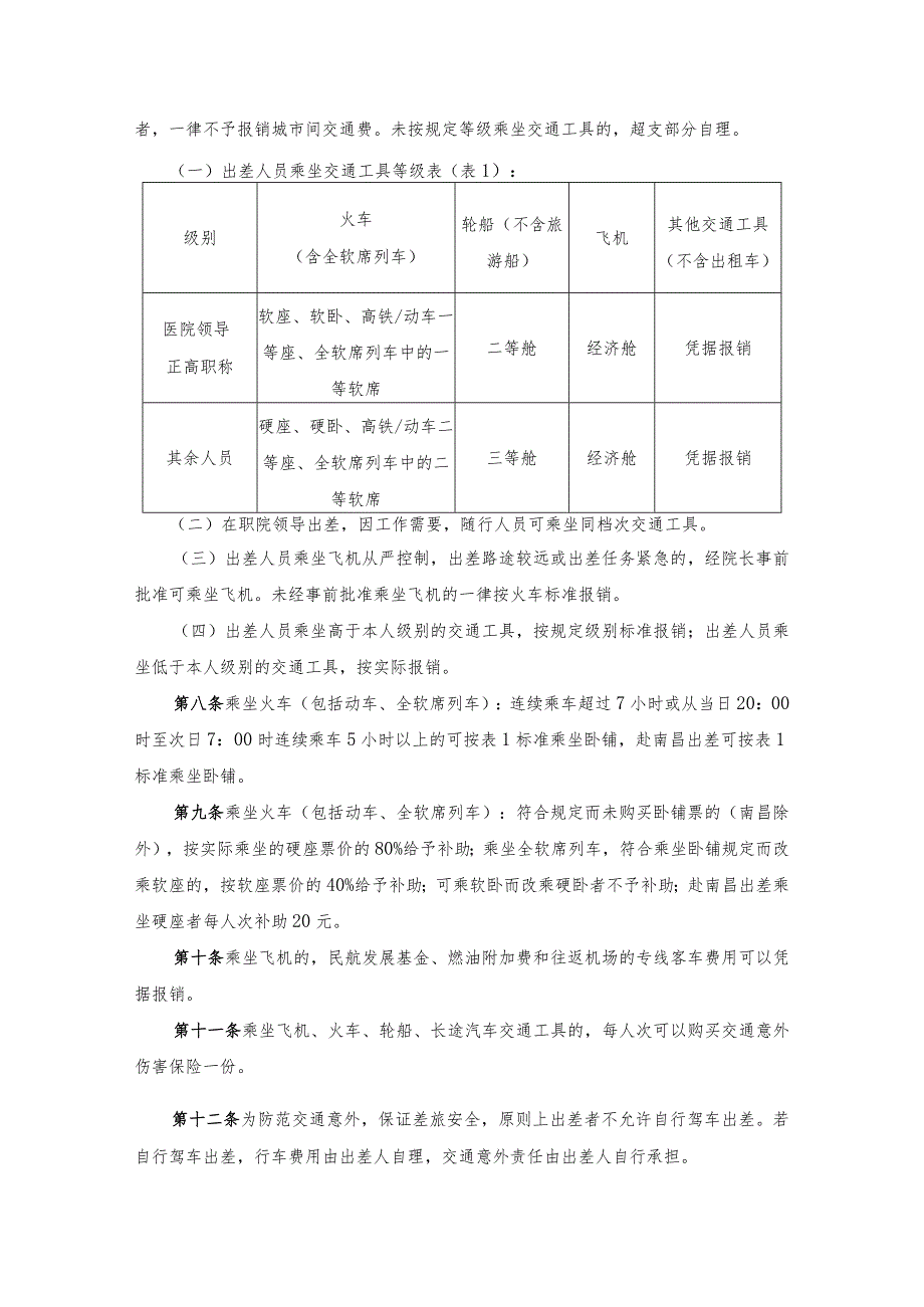 医院差旅费管理办法.docx_第2页