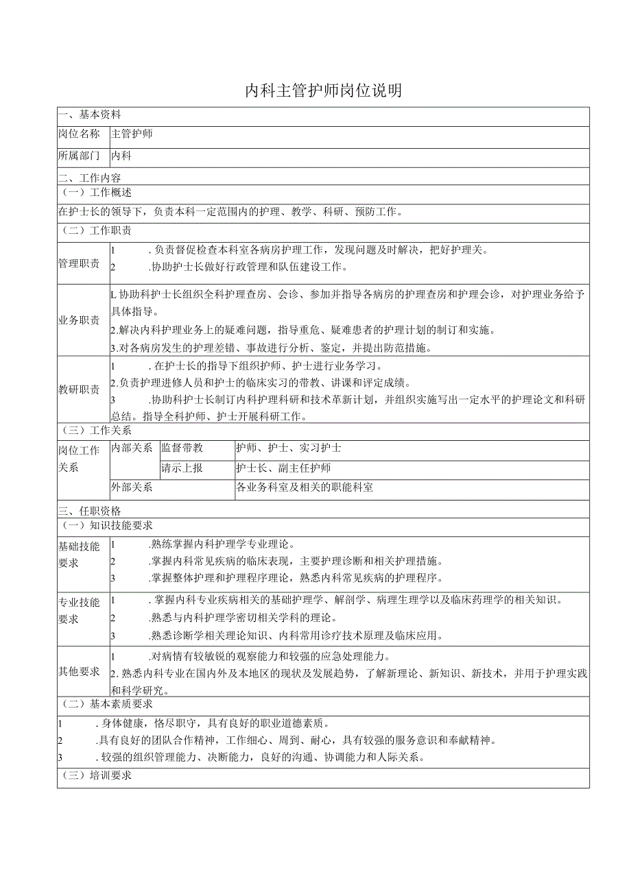 内科主管护师岗位说明.docx_第1页