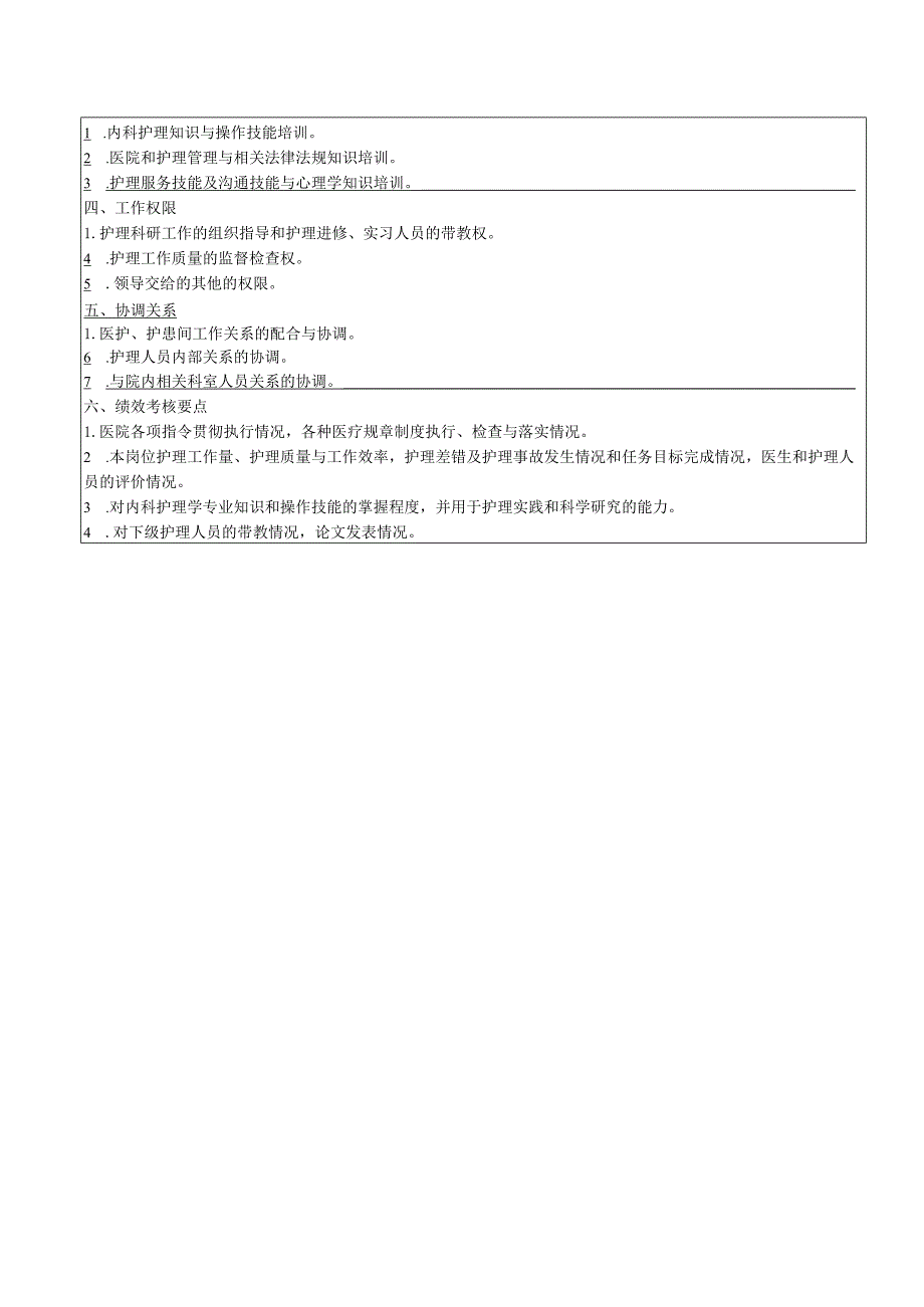 内科主管护师岗位说明.docx_第2页