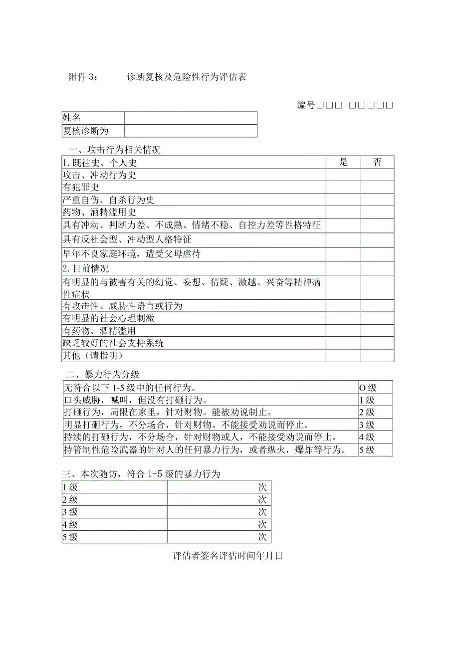 诊断复核及危险性行为评估表.docx_第1页