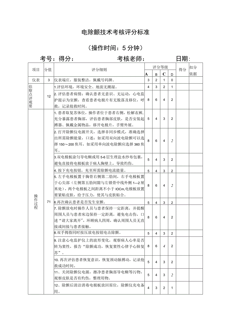 电除颤技术考核评分标准.docx_第1页