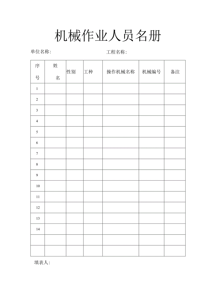 机械作业人员名册.docx_第1页