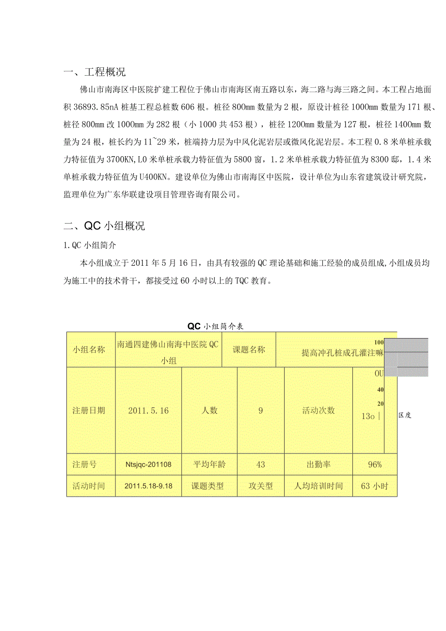 工程建设公司QC小组提高冲孔桩成孔灌注质量成果汇报书.docx_第3页