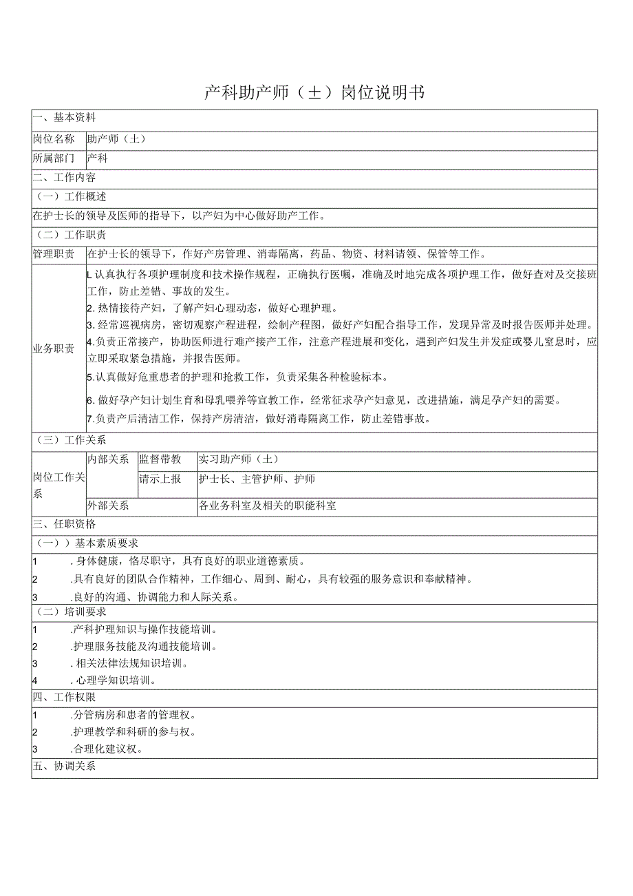 产科助产师(士) 岗位说明书.docx_第1页