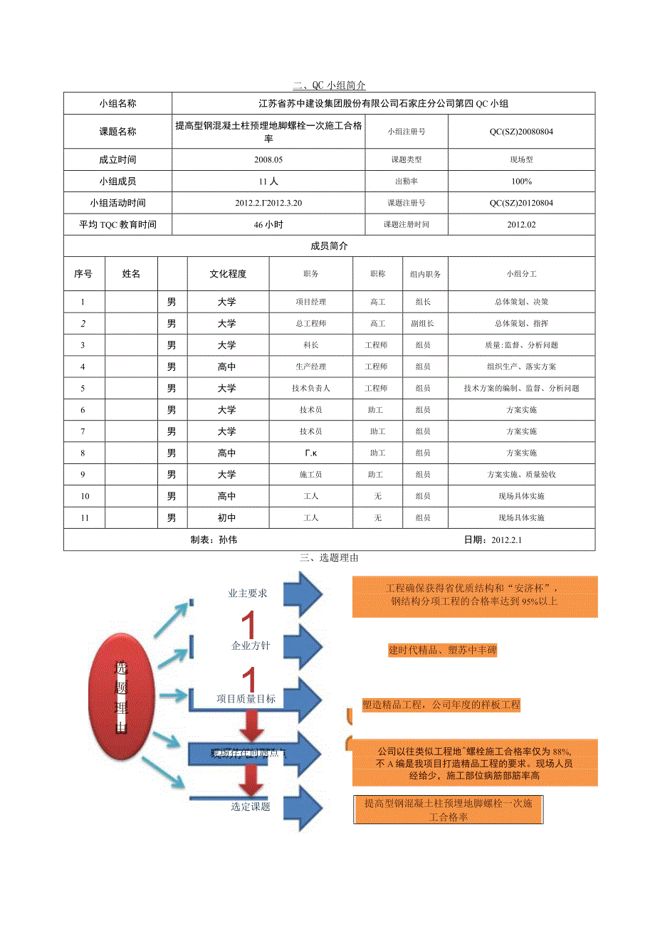 工程建设公司QC小组提高型钢混凝土柱预埋地脚螺栓一次施工合格率成果汇报书.docx_第3页