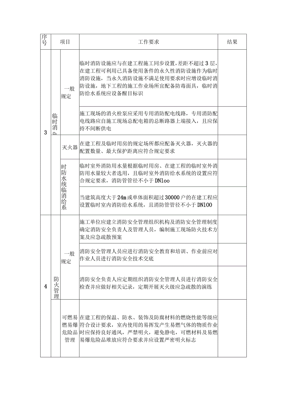 施工现场消防安全（□检查□验收）表.docx_第3页