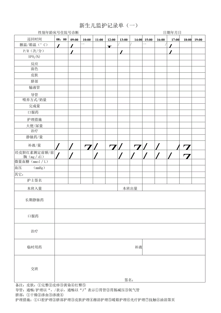 新生儿监护记录单.docx_第1页