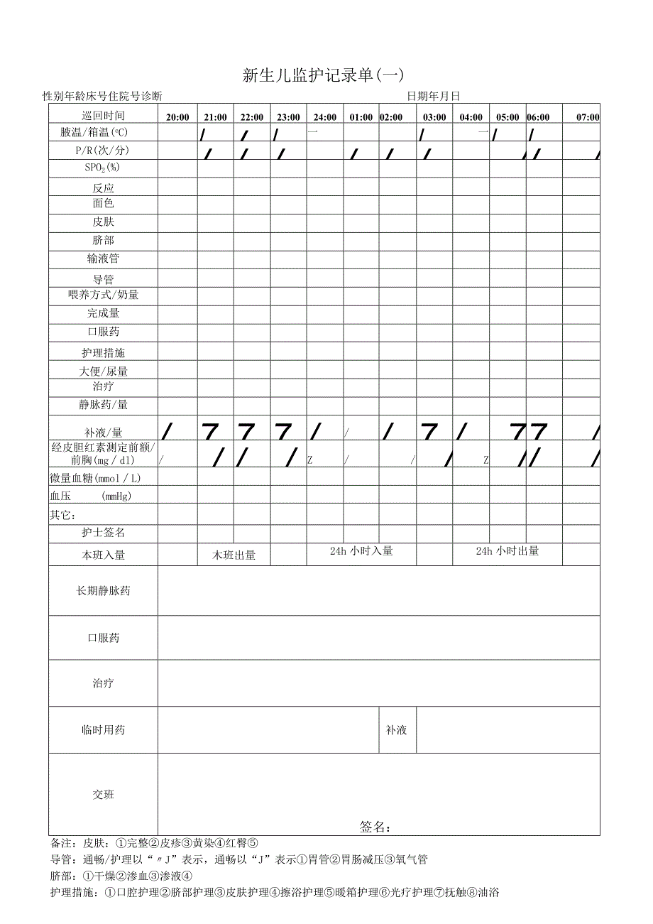 新生儿监护记录单.docx_第2页