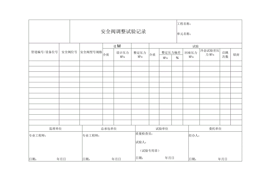 安全阀调整试验记录.docx_第1页