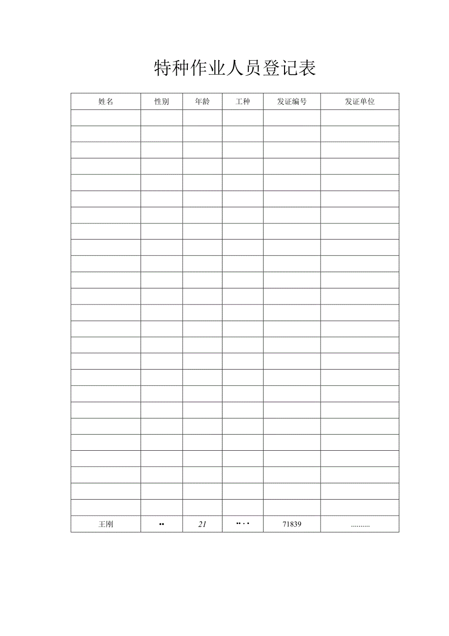 特种作业人员登记表.docx_第1页